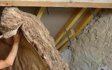 Itton pitched roof insulation costs